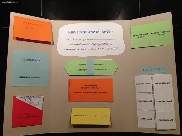 Лэпбук русский язык начальная школа. Лэпбук по русскому языку. Лэпбук по русски. Лэпбук про имя. Лэпбук на тему русский язык.