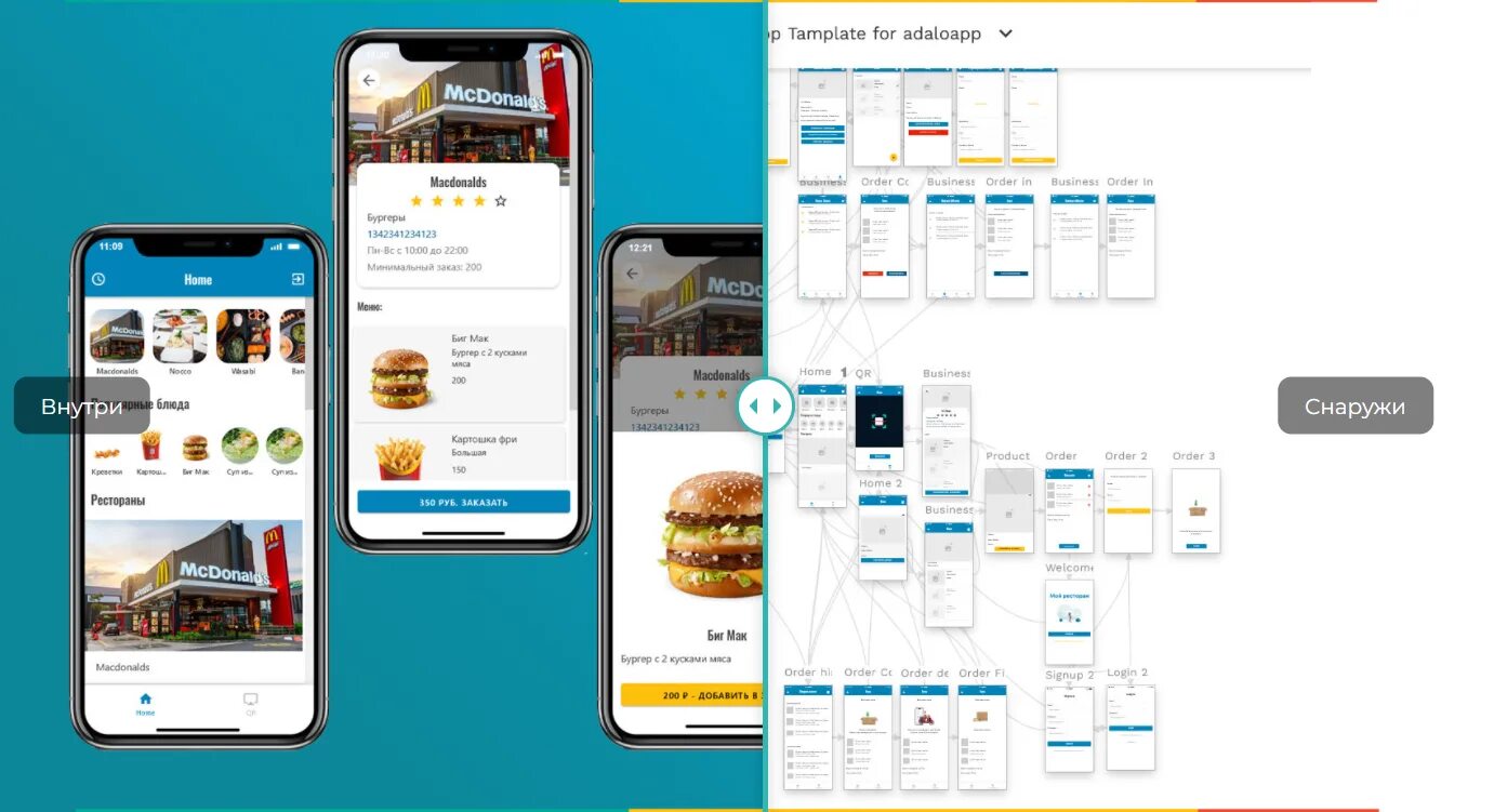 Конструктор приложений android. Конструктор мобильных приложений. Конструктор мобильных приложений. Конструктор с приложением в телефоне. Топ конструкторов для разработки мобильных приложений.