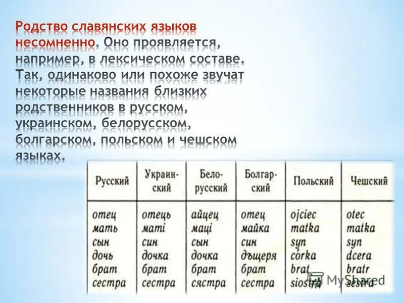 Другой на украинском языке. Похожесть славянских языков таблица. Особенности славянских языков. Родственные языки славянскому. Языковое родство славянских народов.