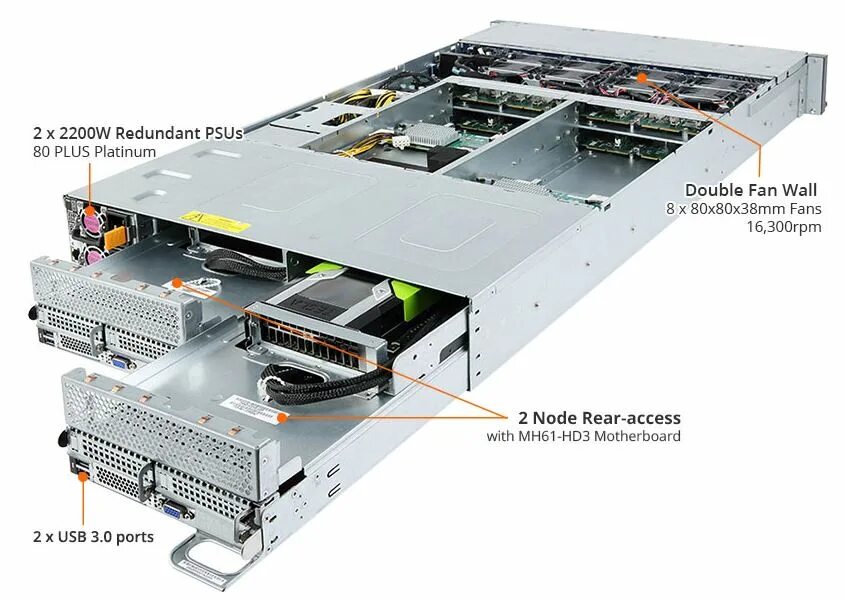 Server h
