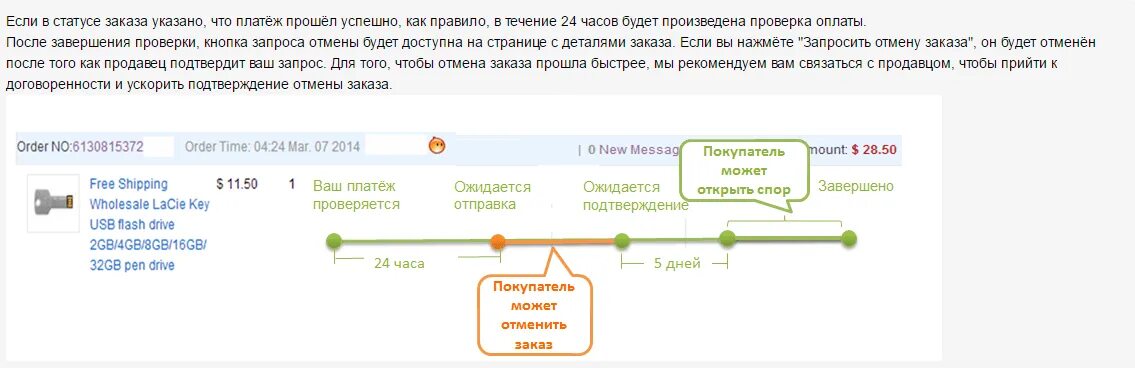 Заказ должен прийти. Статус заказа. Отмена заказа. Статусы оплаты заказа. Заказ отменен.