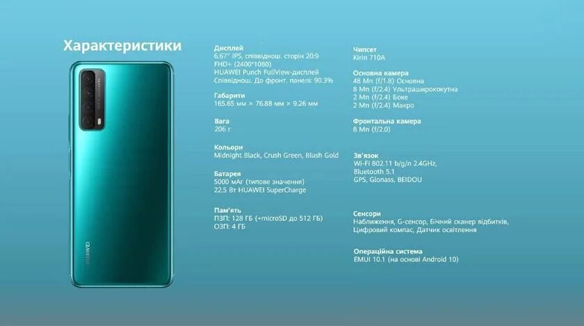 Характеристика п смарт. Характеристика п смарт. Оттяжка на фф хуавей п смарт. 235 rp. Хуавей п смарт 2021 характеристики батареи.