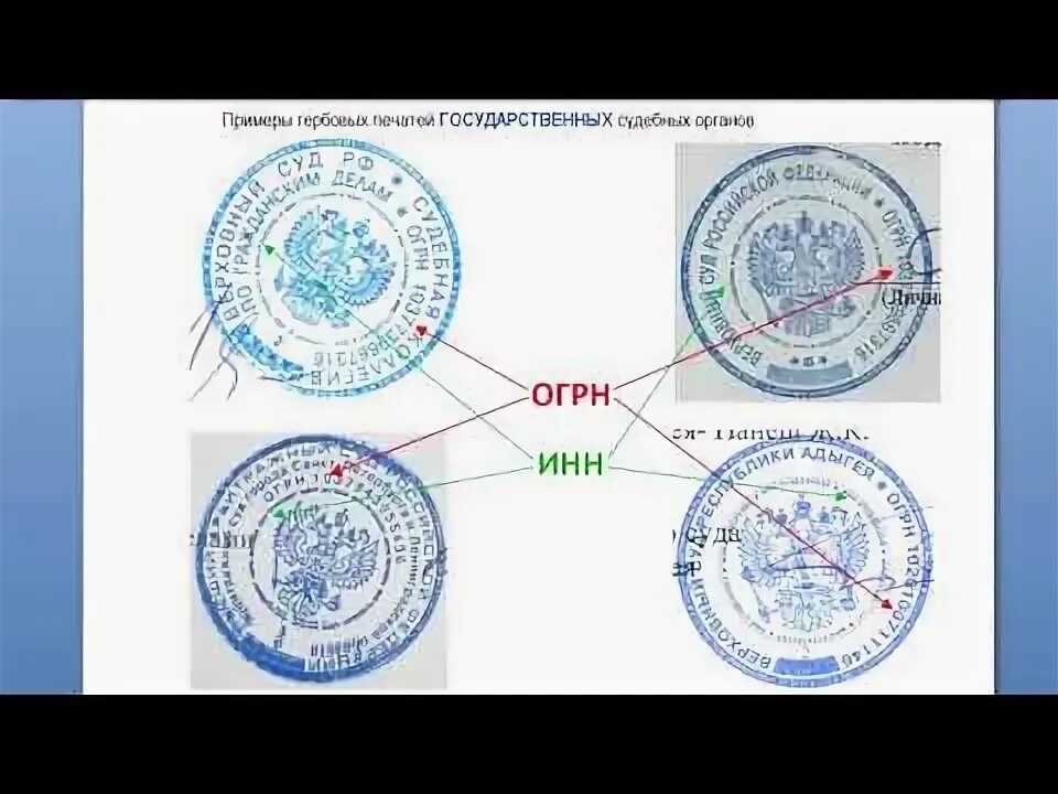 Гербовая печать. Гербовая печать ГОСТ. Печать по ГОСТУ. На решении нужна печать