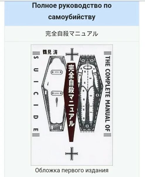 Honda city 2009 года инструкция по салону. Sql книга. Книги про выживание. Книга по выживанию. Полный мануал.