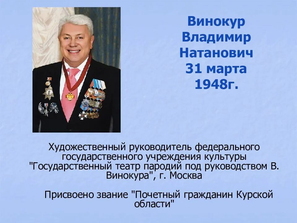 Сообщение о знаменитом