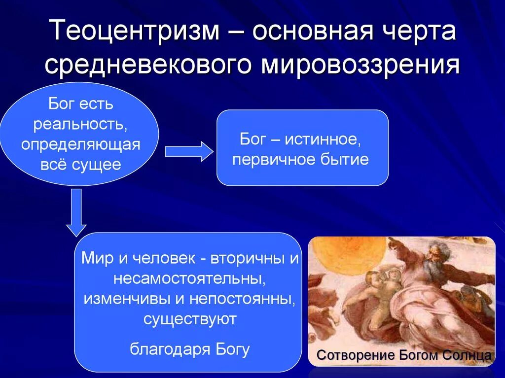 Смысл жизни человека для средневекового сознания. Теоцентризм средневекового мировоззрения. Теоцентризм в философии средневековья. Теоцентризм философии средних веков. Теоцентризм основная черта средневекового мировоззрения.