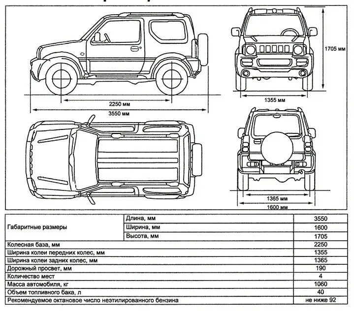 Сузуки джимни объем. Габариты suzuki jimny 2008. Suzuki jimny 2019. Сузуки джимни габариты кузова. Сузуки джимни объем.