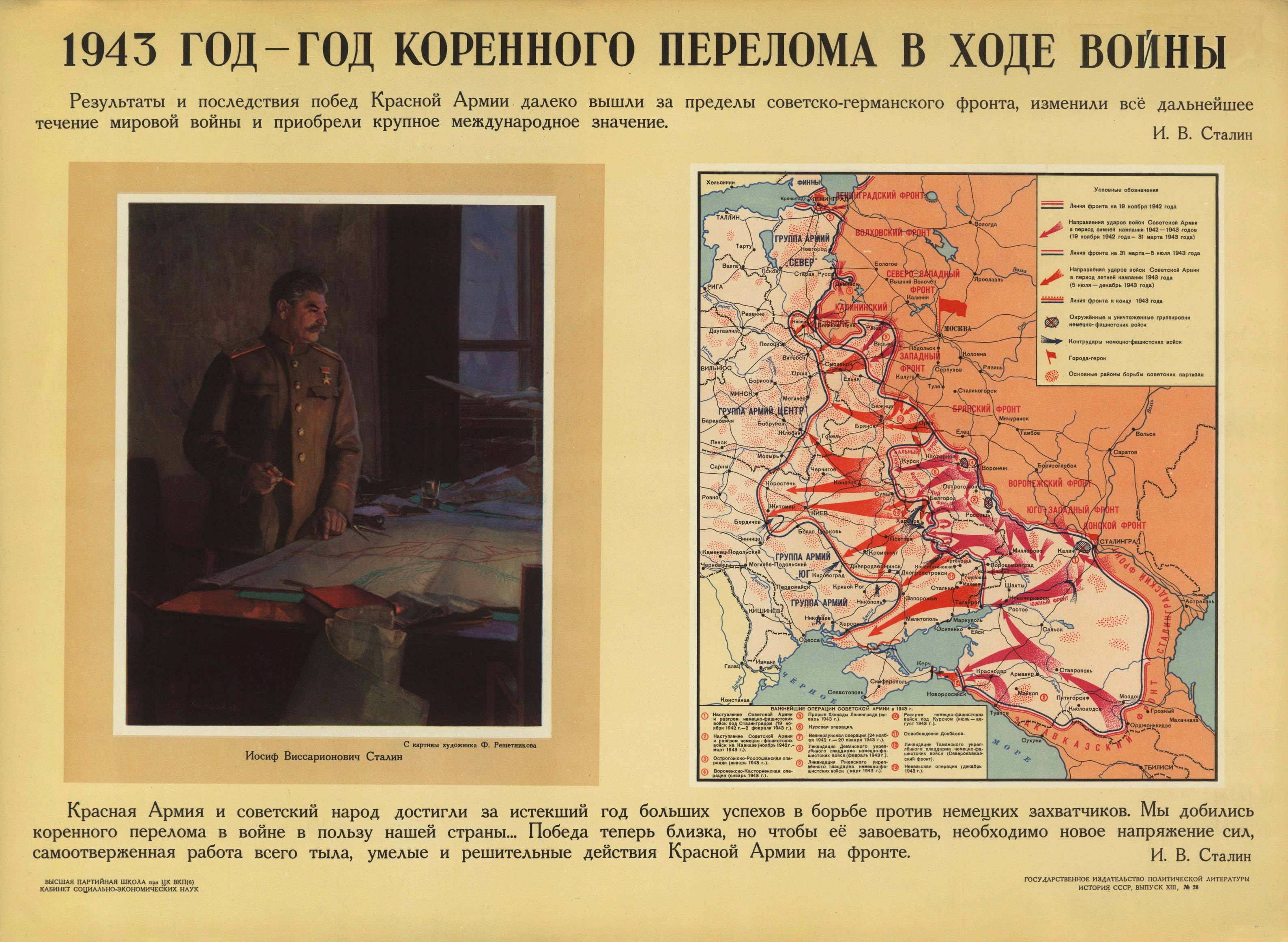 10 Сталинских ударов Курская дуга. Карта десять сталинских ударов Великой Отечественной войны. 10 Сталинских ударов 1944 таблица.