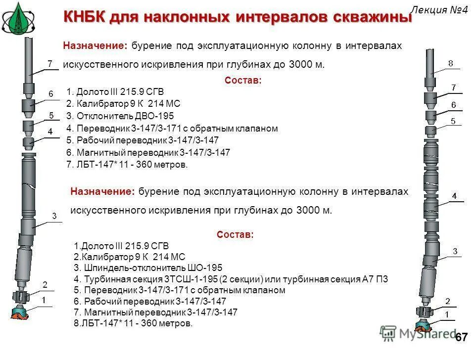 Какие категории скважин. Классификация и Назначение скважин. Бурение бокового ствола скважины чертеж. Классификация нефтяных скважин. Конструкция бурения разведочной скважины.