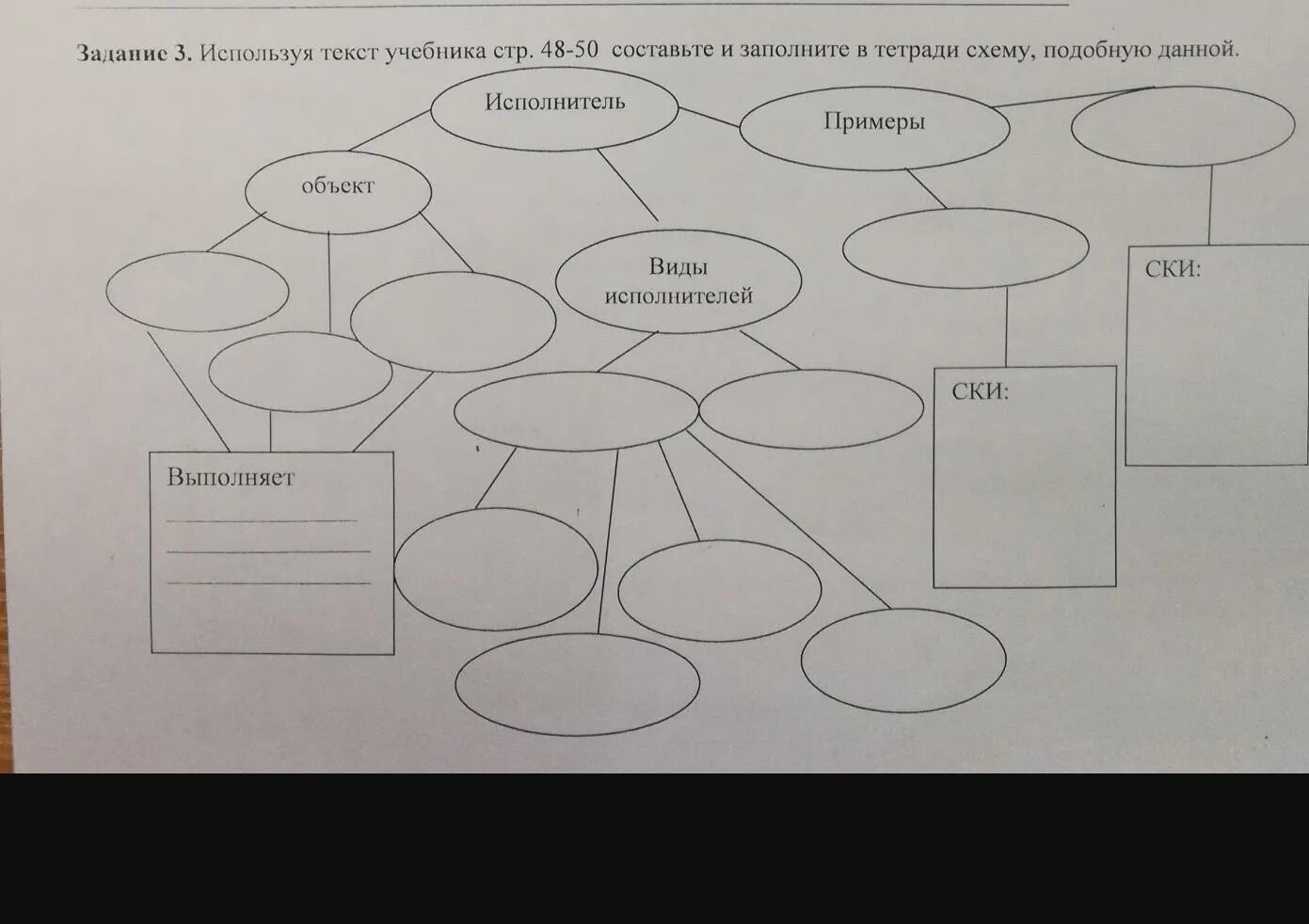 Схема малые группы в нашем классе. Малые группы в нашем классе 6 класс Обществознание схема. Схема малая группа нашего класса. Схема малые группы в нашем классе 6 класс. Составить схему малые группы