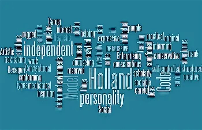 Holland code