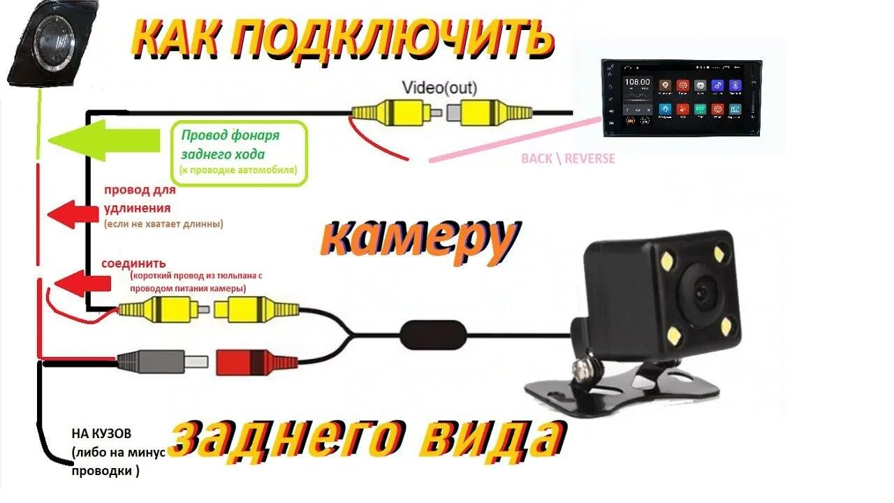 Схема подключения задней камеры к андроиду. Схема подключения задней камеры к магнитоле андроид.