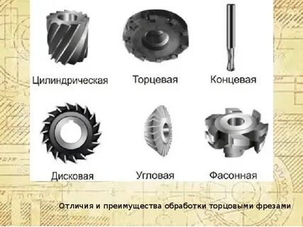 Виды фрез по металлу для фрезерного станка