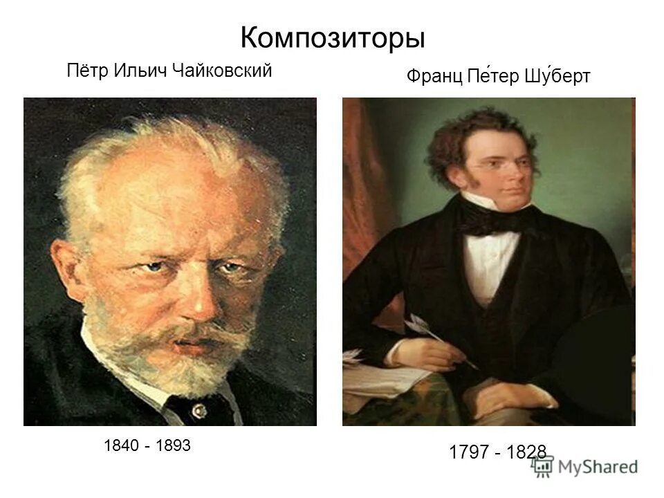 знаменитые путешественники. российские и зарубежные знаменитые люди нового времени. выдающиеся деятели русской культуры. назови знаменитых людей нового времени чем они. знаменитости нового времени.