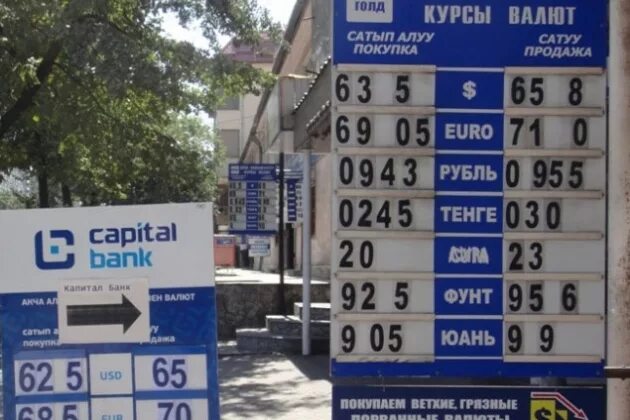 Курс рубля в кыргызстане. Курс рубля кыргызстан баткен. Курсы валют в бишкеке. Валюта кыргызстана сом. Рубль в кыргызстане.