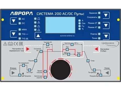 Aurora система 200 ac dc 2