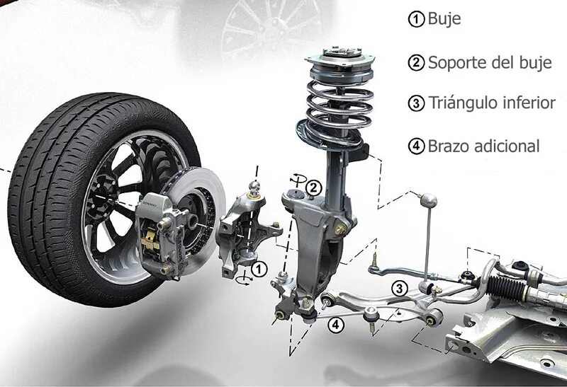 Независимая пружинная типа макферсон. Подвеска макферсон клио рс. Задний макферсон. Передняя подвеска макферсон. Независимая подвеска типа макферсон.