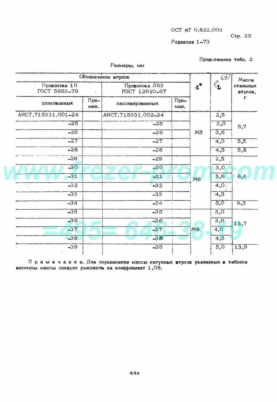 Ост го. Втулка ост 4г 0.822.009 чертеж. ост 4г 0.822.003. втулка ост4 го.822.009. ост4 го.822.009 втулка размеры.