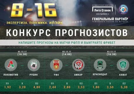 Спорт прогноз матчей