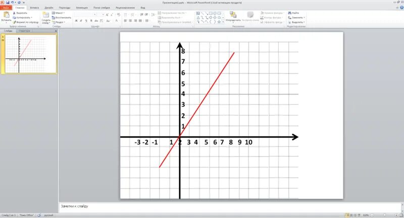 График х и у по какой оси. Как построить график линейной функции в Ворде. Как сделать график функции в Ворде. Рисование графиков в Word. Графики оси.
