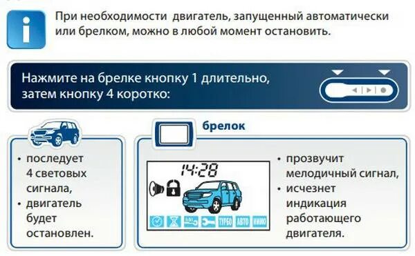 Как заглушить машину с брелка старлайн а93. Сигнализация старлайн а91 автозапуск. Сигнализация старлайн е90 автозапуск. Автозапуск сигнализации старлайн а91 с брелка. Глушим машину старлайн а 91 с брелка.