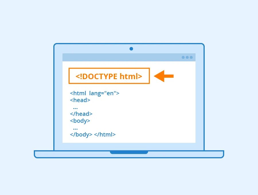 Доктайп html5. Атрибут lang html. <DOCTYPE DOCTYPE html>. <!DOCTYPE html> <html lang="en">.