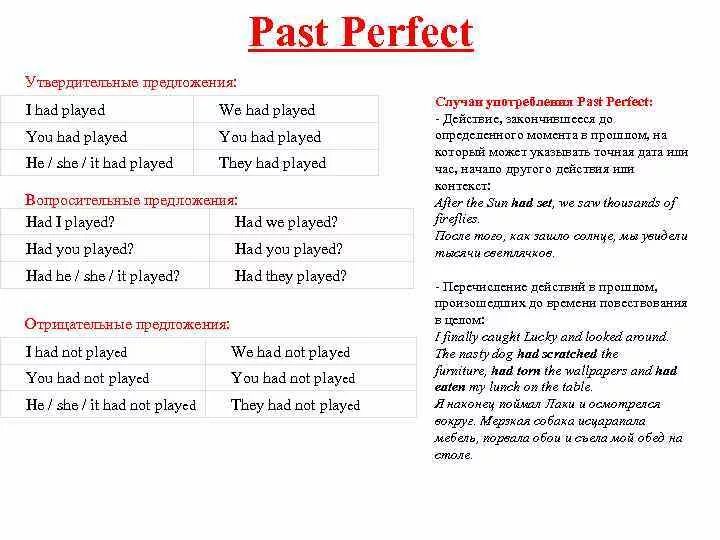 Предложения past perfect tense. Past perfect отрицательные предложения. Past perfect вопросительные предложения. Past perfect примеры предложений. Past perfect построение предложений.