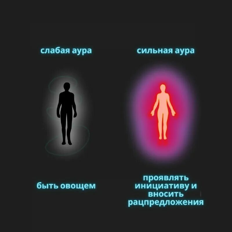самая сильная аура. самая сильная аура. цвета биополя. аура человека. самая сильная аура.