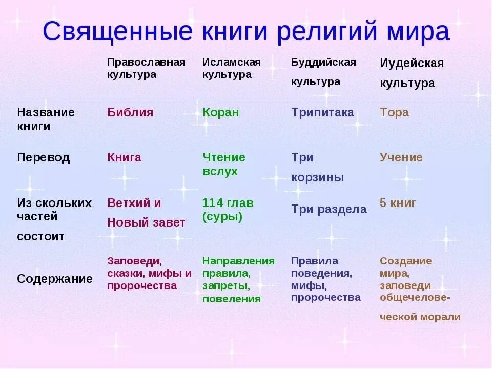 Выбери имя международному