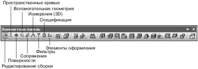 Панели компаса 3д. Панель инструментов компас 3d. Панель управления компас 3d. Панель инструментов в компасе 3д. Панель редактирование детали компас 3d.