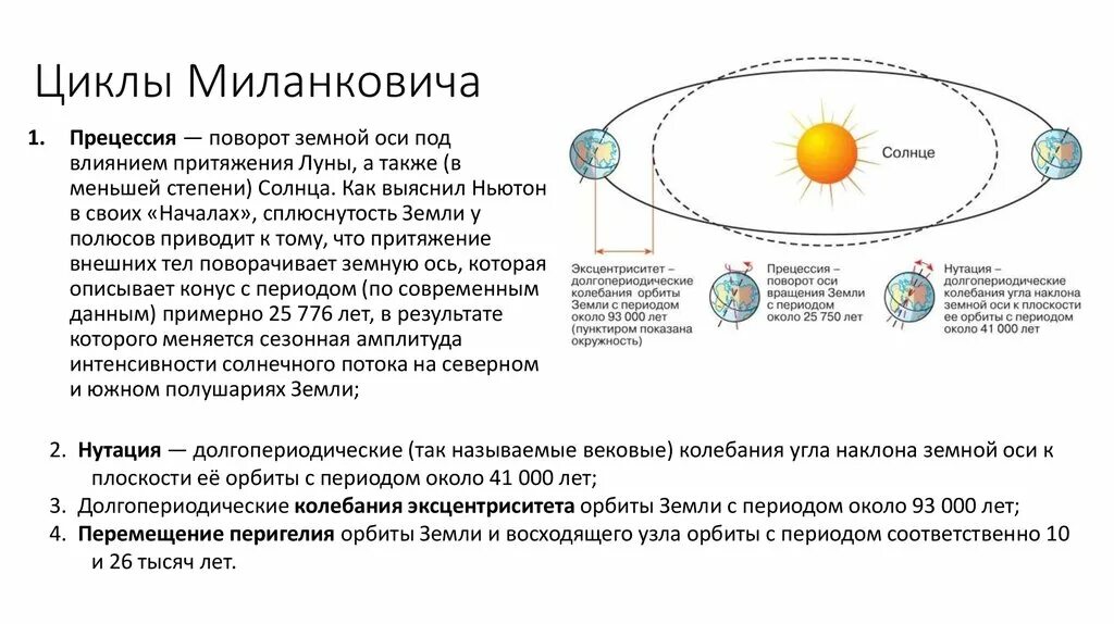 Циклы Миланковича. Циклы Миланковича кратко. Климатические циклы Миланковича. Циклы изменения климата земли.