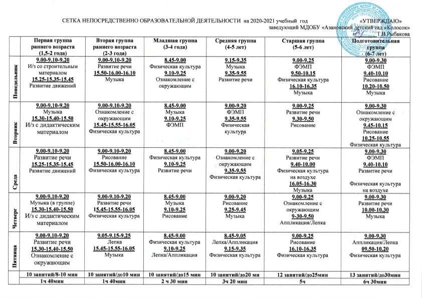 Комиссия по решению вопросов комплектования доу. Положения в доу 2022 год. Положения в доу 2022 год. Положения в доу 2022 год. Положения в доу 2022 год.