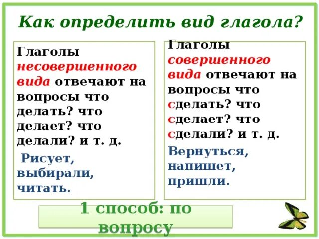 Поставить вид глагола. Как определить совершенный и несовершенный вид глагола.