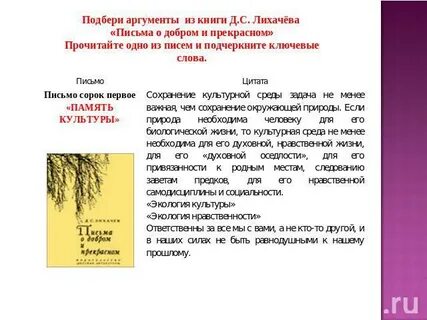 Письмо о добром и прекрасном содержание