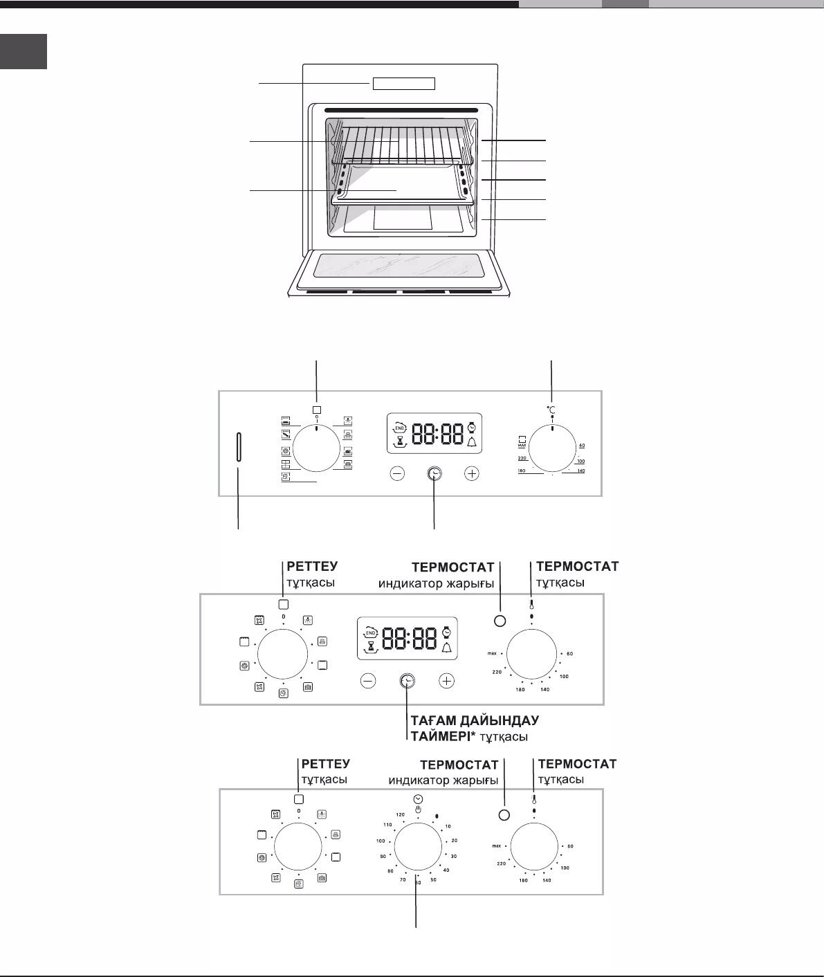 Hotpoint ariston схема. Электрическая схема духового шкафа Хотпоинт Аристон. Схема электроплиты Hotpoint Ariston. Схема подключения Эл плиты Hotpoint Ariston. Схема духового шкафа Аристон Hotpoint.