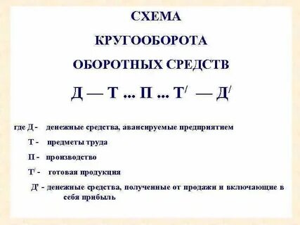 Кругооборот оборотных средств