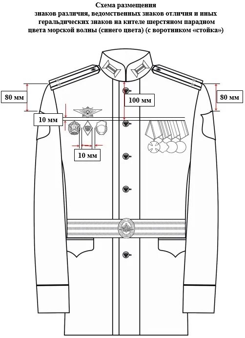 Знаки отличия на военной форме. Размещение медалей на парадной форме МО РФ. Парадная форма МО РФ размещение знаков. Китель парадный МО РФ медали. Схема размещения знаков различия на парадной форме со стойкой.