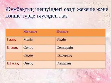 «Анамның досы» порно фильмі