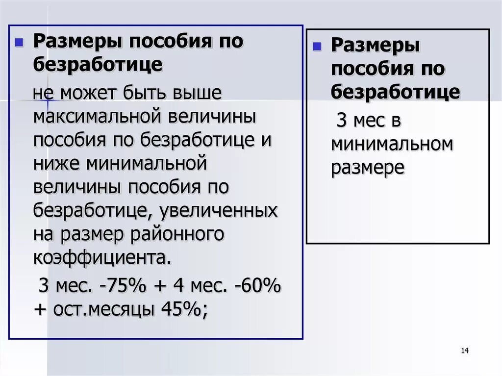 Величина минимального и максимального пособия. Размер пособия по безработице. Каковы Размеры пособия по безработице. Размер пособия по безработице зависит от. Размер выплат пособия по безработицы.