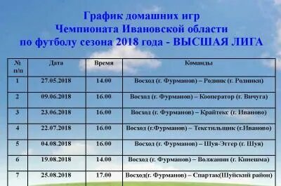 Домашний расписание на сегодня