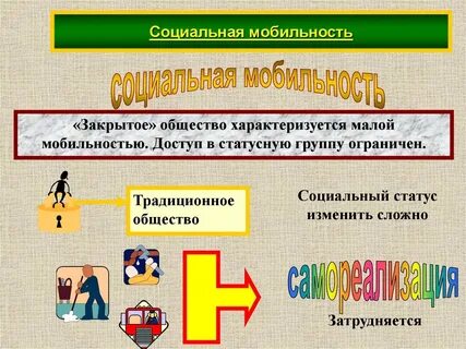 Низкий уровень социальной мобильности наукоемкое производство