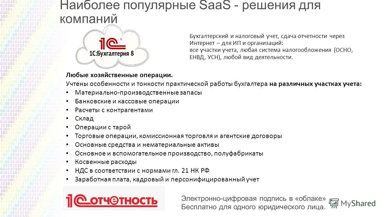 Рейтинг игровых компаний 2022. А 101 рейтинг. А101 застройщик логотип. Гк а101 какой наиболее частый мотив. Гк а101 какой наиболее частый мотив.