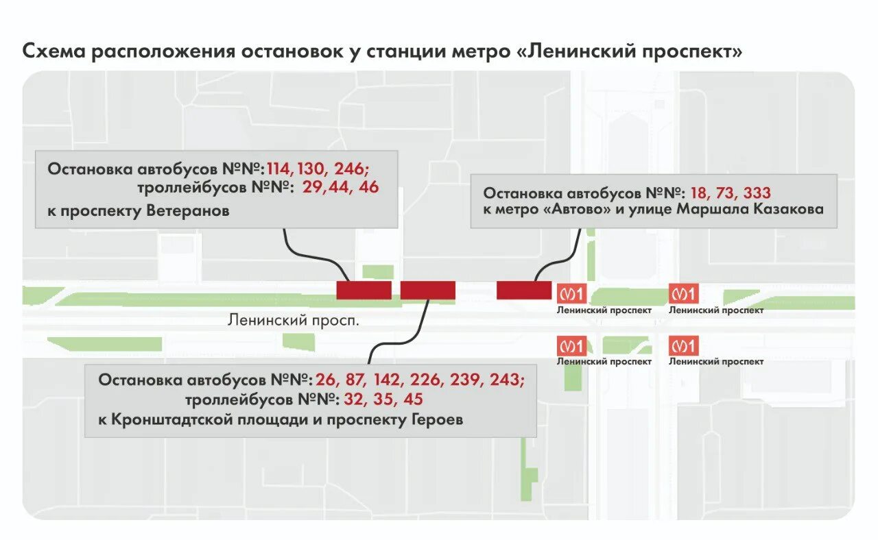 Расположение остановок общественного транспорта. СПБ маршрут автобуса 1 с остановками. Проспект ветеранов - ст. м Ленинский проспект автобус. Наземное метро.