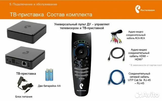 Как подключить вторую приставку ростелеком. Ps7105 приставка Ростелеком. Приставка Ростелеком плата. Приставка Ростелеком белая. Приставка Ростелеком разьмы.