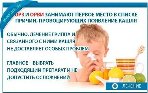 Кашель после орви
