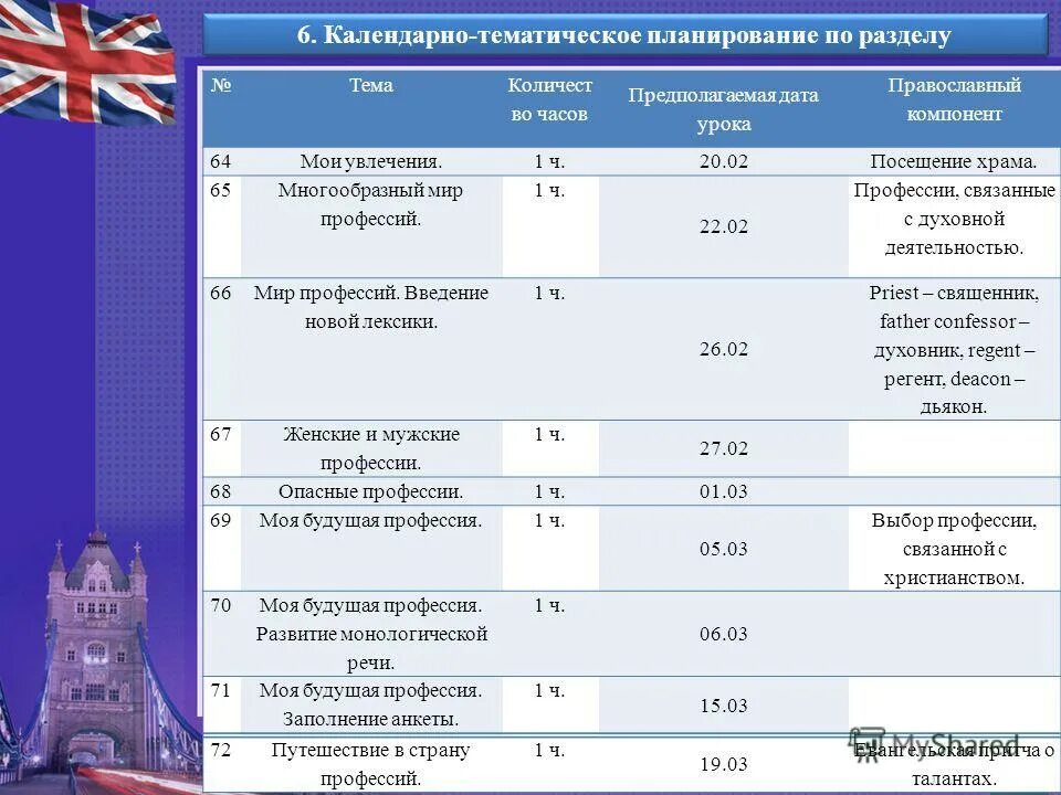 Почему 22 июня календарный день