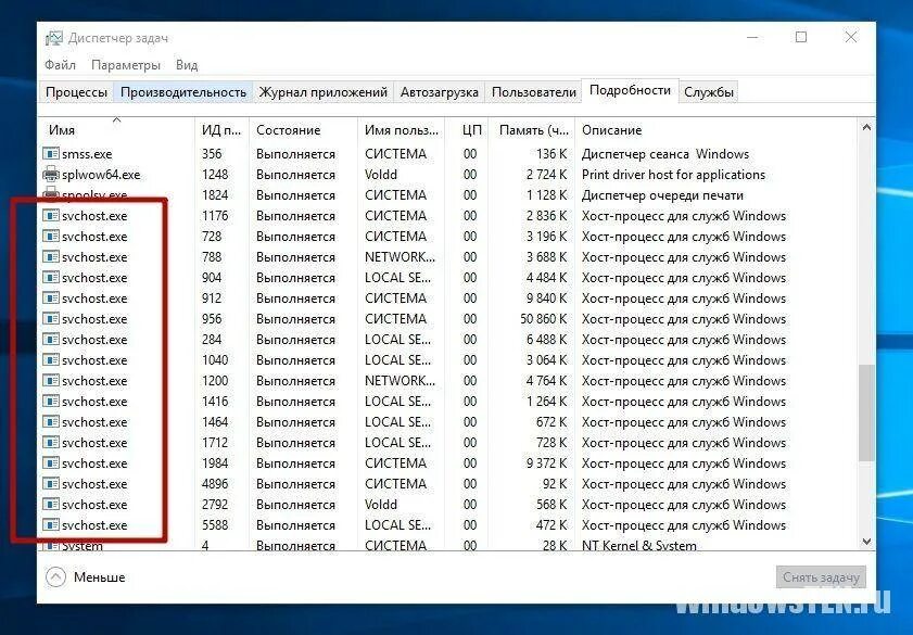 System exe kernel system. Диспетчер задач виндовс 7 процессы. Что такое хост процесс виндовс. Хост процесс для служб Windows что это. Много svchost в диспетчере задач Windows.