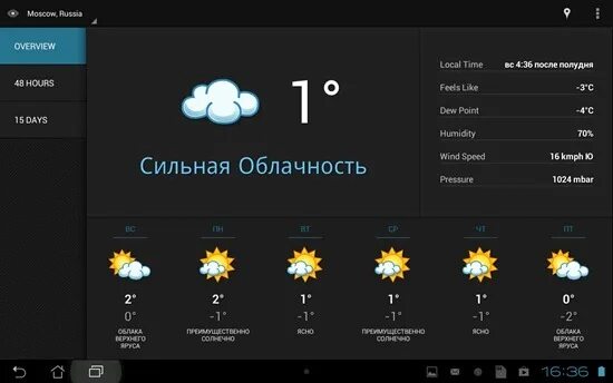 Как уменьшить виджет. Как уменьшить виджет