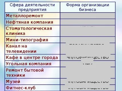 Подберите наиболее