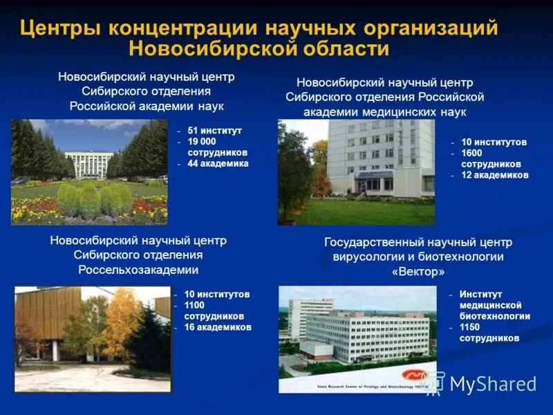 организация учреждение. обсерватория воейкова. научные учреждения 18 века. санкт-петербург научный центр. находится какое учреждение.